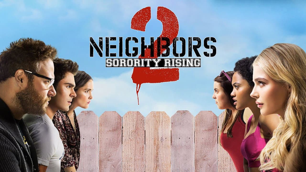 Neighbors 2: Sorority Rising backdrop